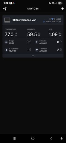 Purple Haze  — vegetative, day 27
