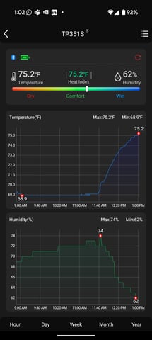 Grow 1 — seedling_rooting, day 8