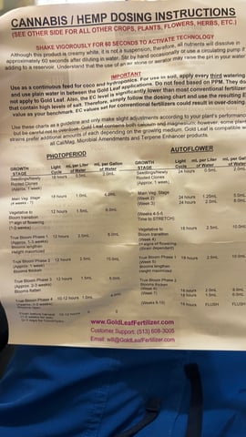 Am inside — vegetative, day 16