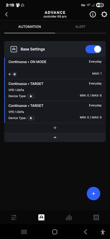 Purple Haze  — vegetative, day 7