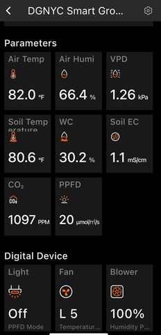 Am inside — grow_setup, day 13