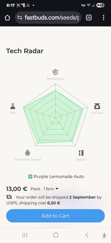 Fast Buds - Purp Lemonade — germination, day 1