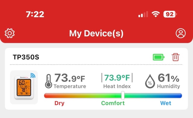 Northern Lights & Quick One  — flower, day 31