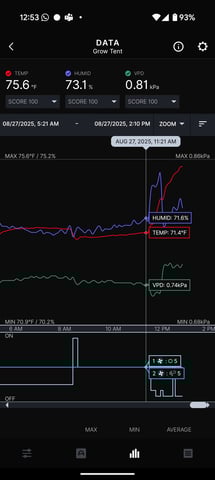 Grow 1 — seedling_rooting, day 8