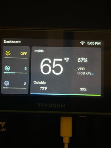 Phx_Freedom — harvest, day 69