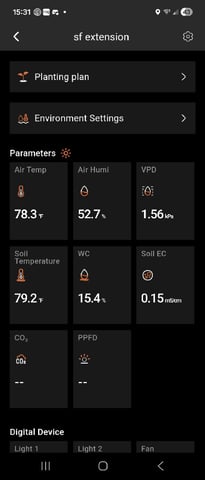 I'll get it right — flower, day 87