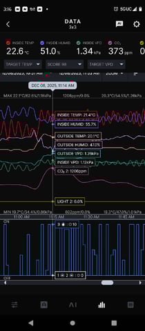 Skunk #1 — flower, day 116