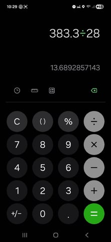 Blueberry Muffin  — done, day 30