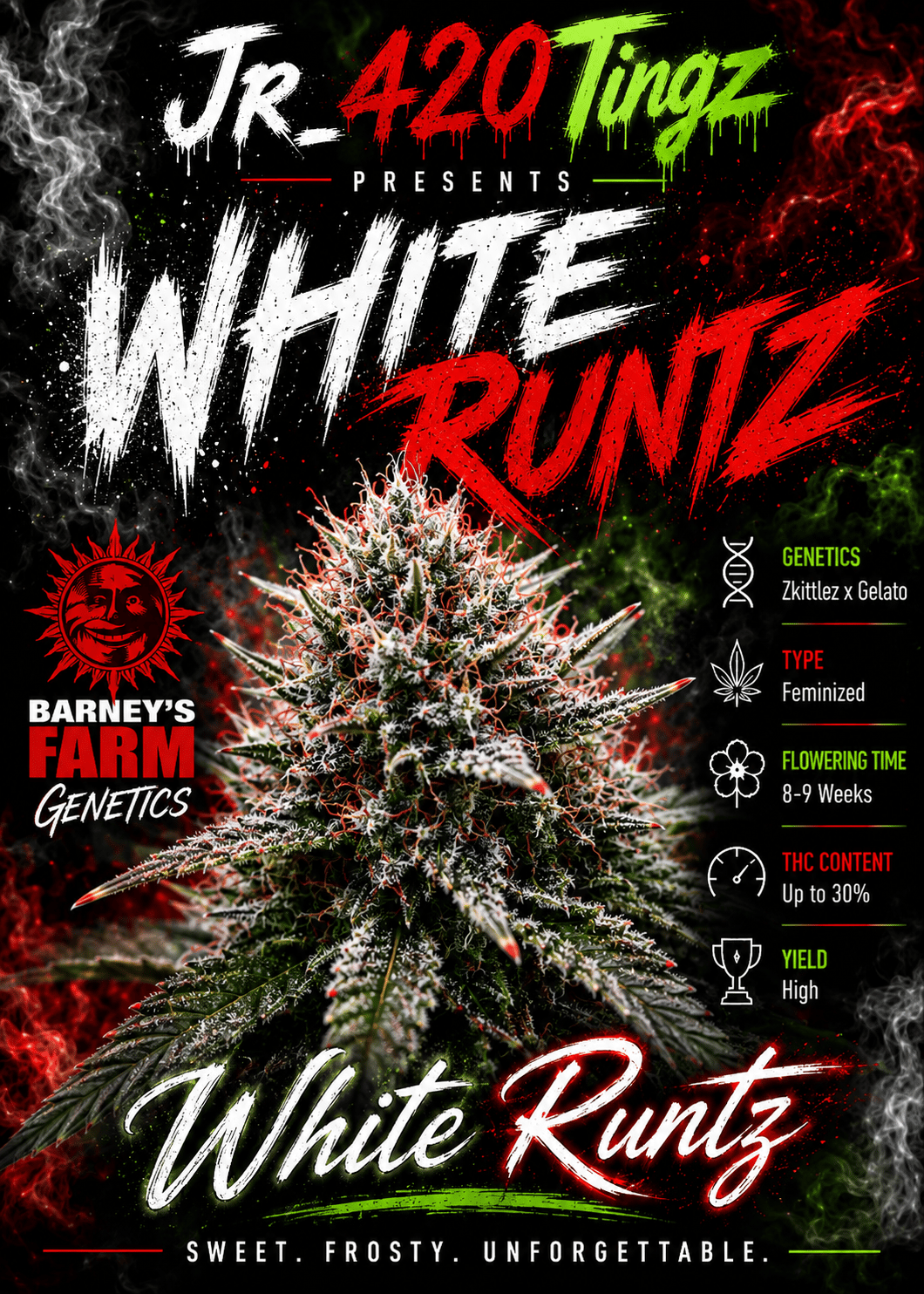 White Runtz Clonez (Flowering)